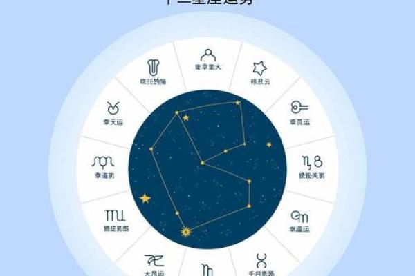 黑月星座及其特点解析，掌握星座运势求爱必备