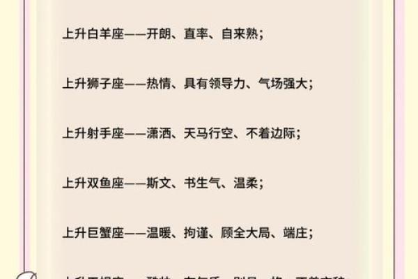 【升星座看气质，你是哪个星座达人？】