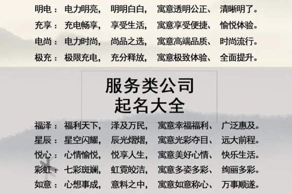 机械公司起名大全-名字大全姓名