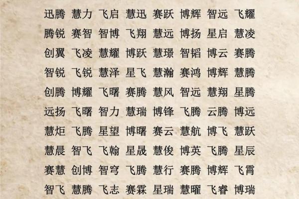 机械公司起名大全-名字大全姓名