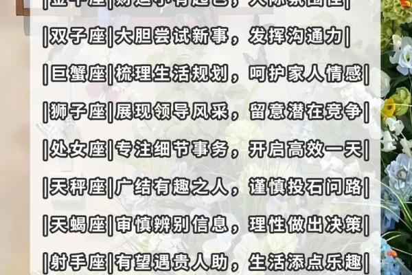 探寻农历星座运势，看看今天有何变化！