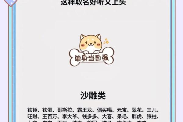 属狗女生好听的小名有哪些?女孩洋气的小名汇总姓名 属狗女生好听的小名有哪些?女孩洋气的小名汇总姓名