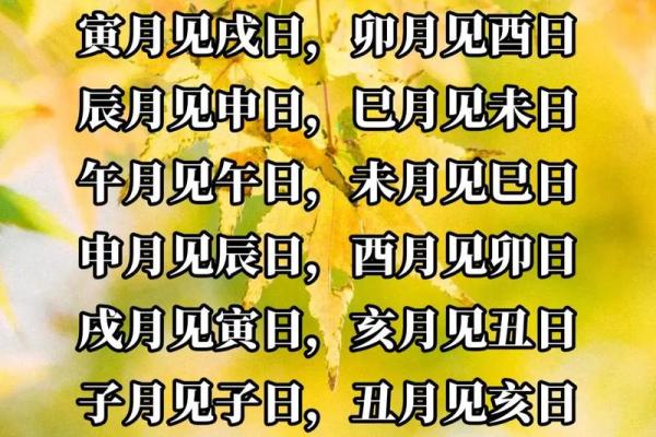7月7号诸事宜忌老黄历！