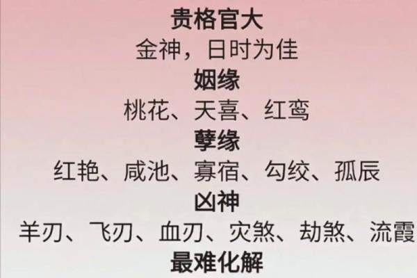 八字童子煞怎么看