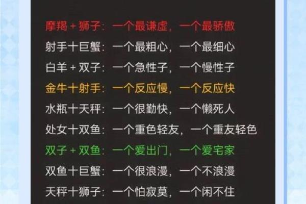 迟早要跟摩羯座在一起的星座 哪些星座与摩羯座注定在一起