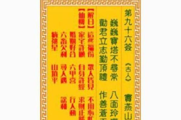 观音灵签七十三签