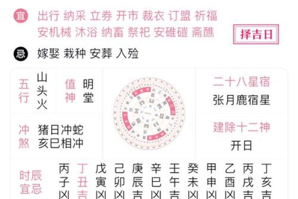 八字腊月