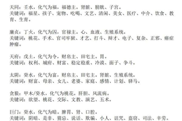 紫薇斗数教学谁的更好