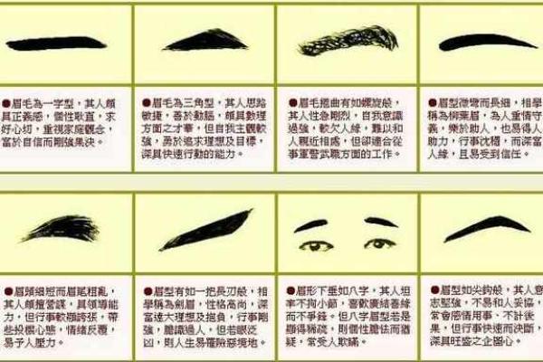 八字眉眉尾下垂的男人面相解析 八字眉眉尾下垂的男人面相解析