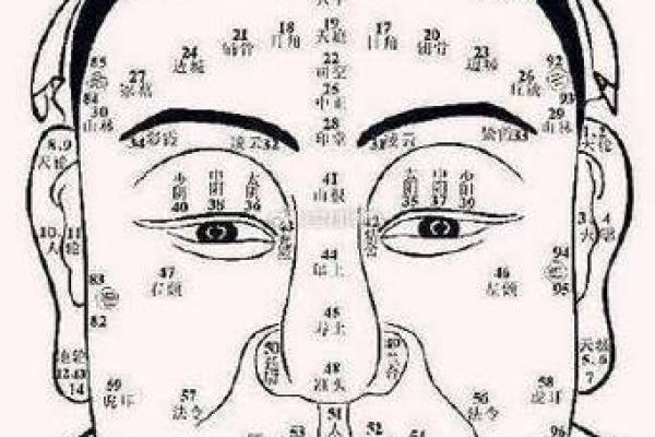 八字眉眉尾下垂的男人面相解析 八字眉眉尾下垂的男人面相解析