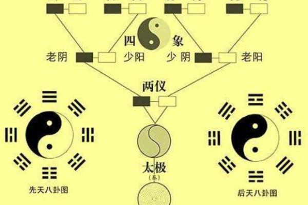 八字能看和尚命运吗男孩