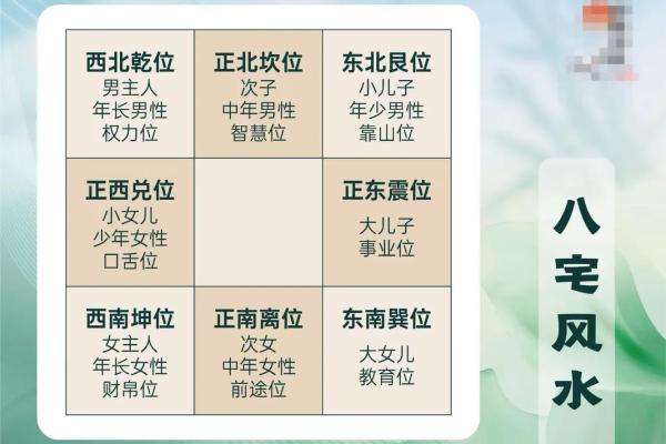 这十种风水不好的房子，买房时一定要避开，看看你中招了吗！_1