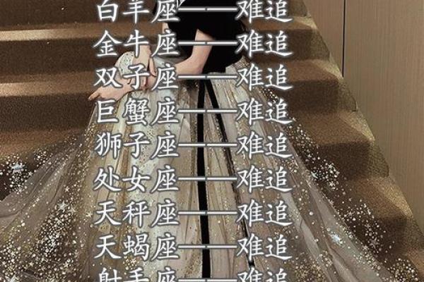 与白羊座不合的星座