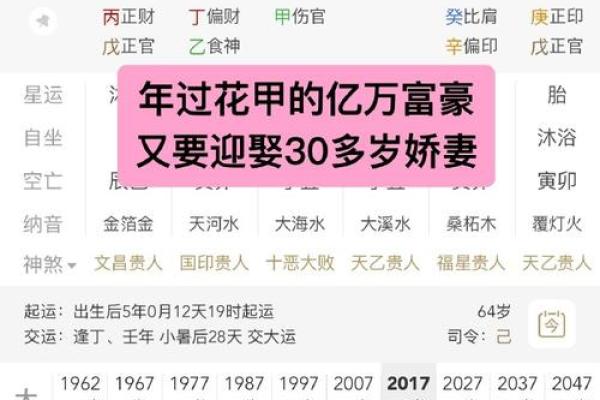 炒股容易发财的八字特征