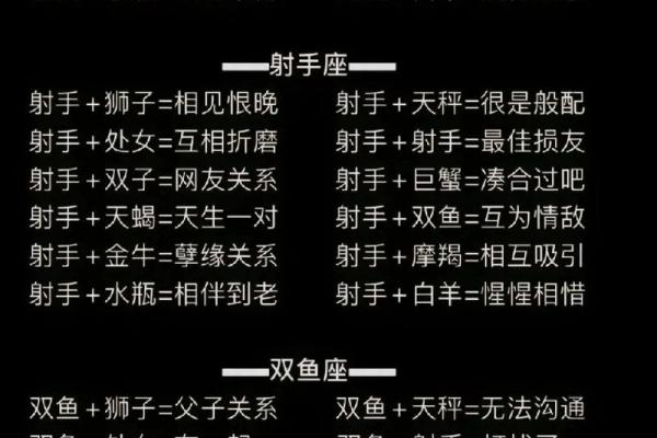 哪个星座好男人最多？
