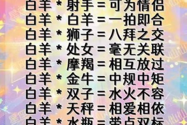 这些星座比较容易是gay