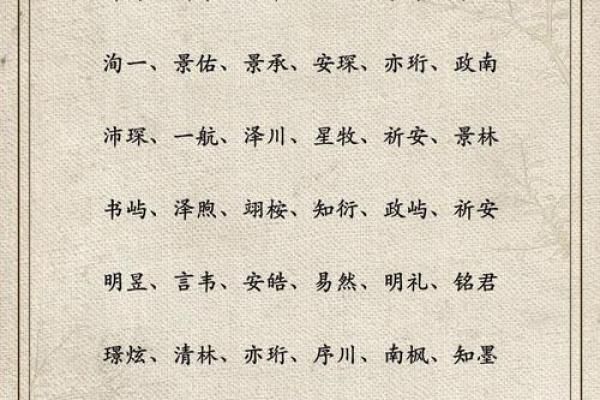 2019年6月20号卯时出生的男孩起名时要注意什么姓名
