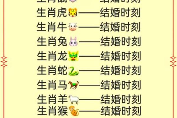 姓名婚姻配对游戏图片 姓名婚姻算命配对？