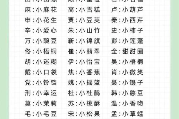 怎样取好特色名字-姓名学-华易算命网姓名