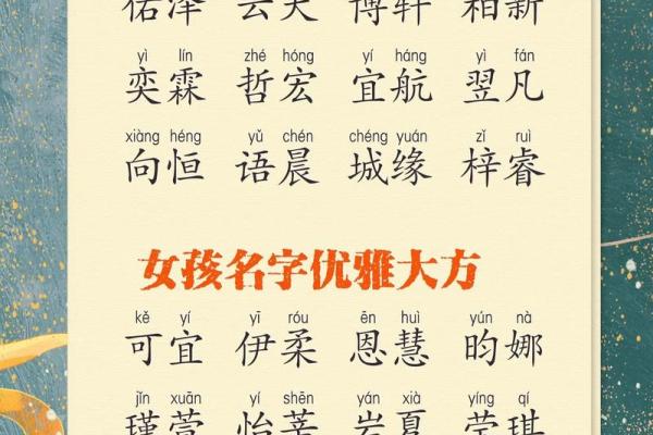 怎样取好特色名字-姓名学-华易算命网姓名