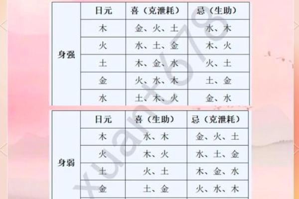 女人去算命有什么禁忌？要注意什么？