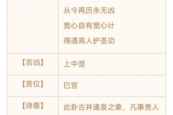 观音灵签第2签问姻缘 观音2签解签姻缘？