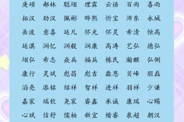 好听的双胞胎名字和起双胞胎名字的五种方法-姓名学-华易网姓名