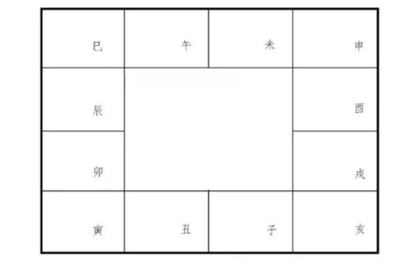 紫薇斗数排盘易安