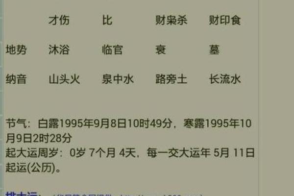 生辰八字算命今日运势如何