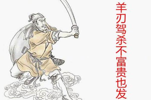 算命羊刀是什么,八字羊刀是什么