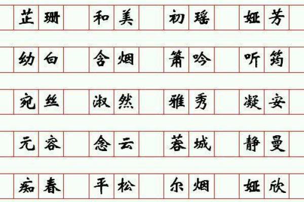 1月份出生的属猪男孩起什么名字好姓名