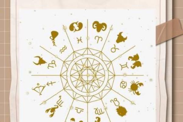 8月12日是什么星座