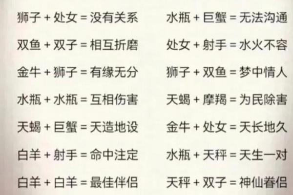 12星座男的恋情运势