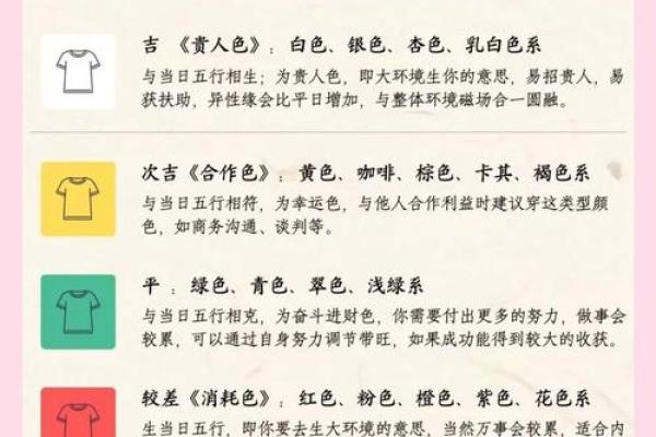 一月份是什么星座最适合嫁娶的