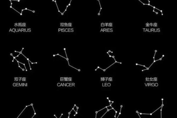 4月5日是什么星座