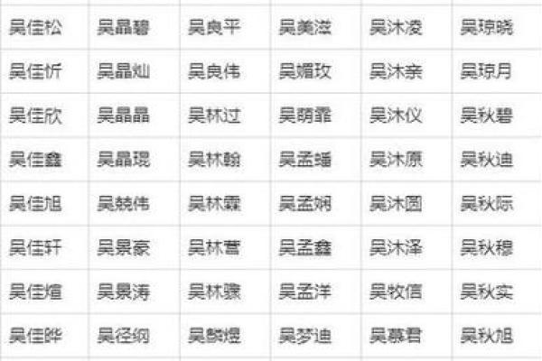 2019年4月18号寅时出生的男孩应该起什么样的名字姓名 2019年4月18号寅时出生的男孩应该起什么样的名字姓名