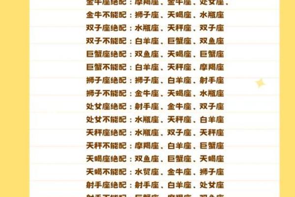 12星座同性配对
