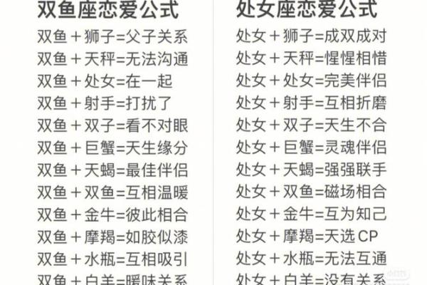 12星座同性配对