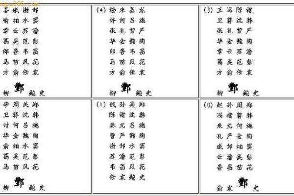 姓澹台的名人-姓名学-华易算命网姓名 姓澹台的名人-姓名学-华易算命网姓名