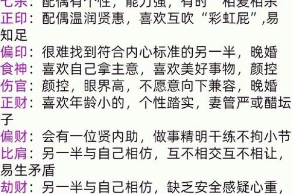 八字无财以食伤看妻 喜印通关