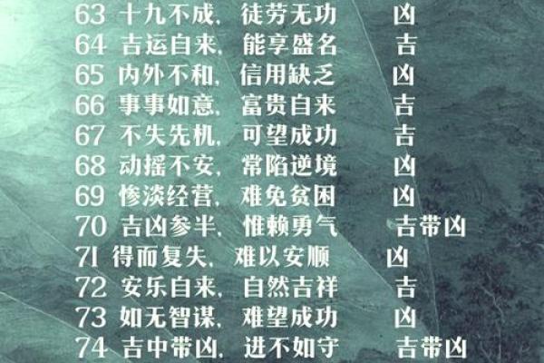 八字手机号码测吉凶打分测试打分,号码吉凶查询