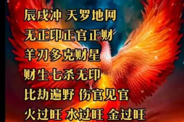 测八字流年