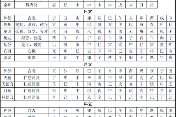 八字看喜用神最准确的网站