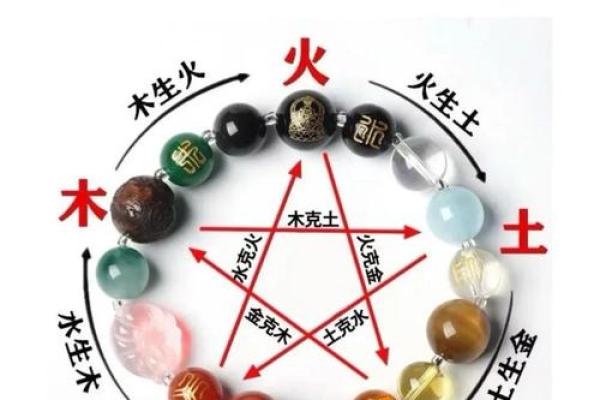 八字喜水是什么意思,喜用神为水去哪个城市