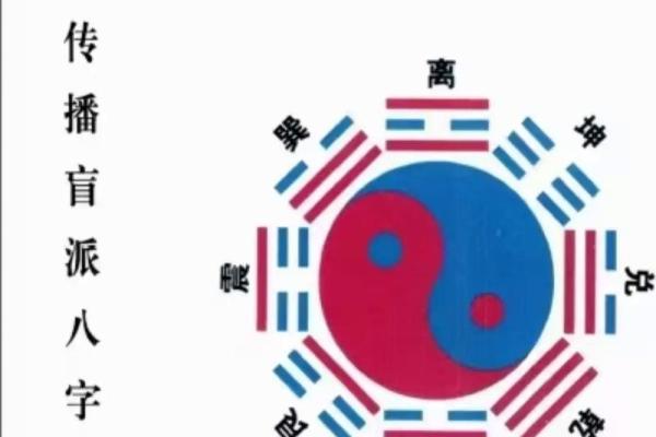 九宫盲派命理：九宫盲派八字命理秘传歌诀