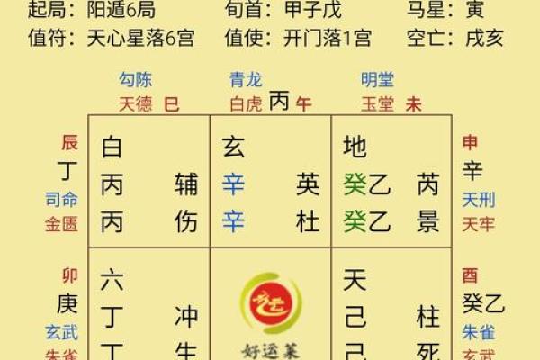 宝宝出生预测八字吉凶