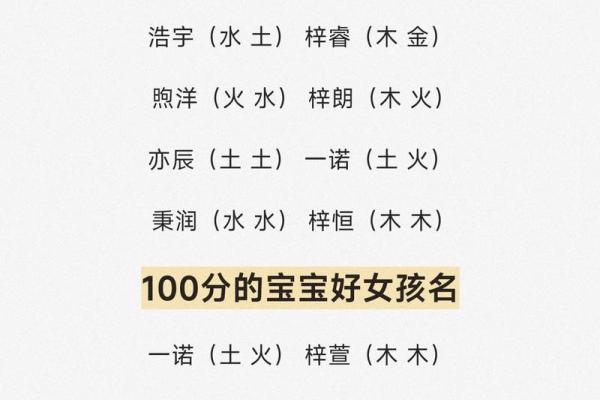 2019年4月30号子时出生的男孩要怎么起名字姓名