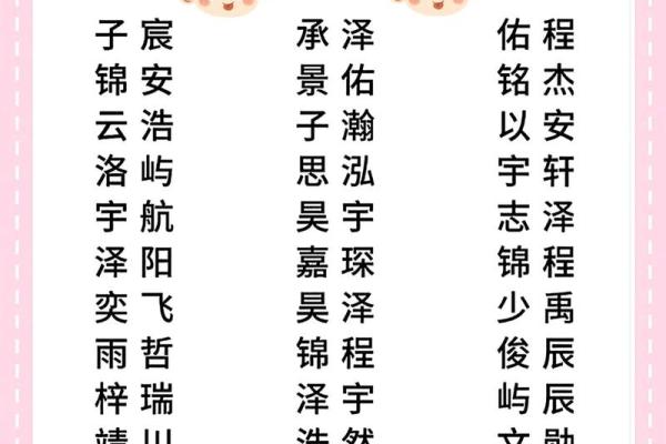 2019年4月30号子时出生的男孩要怎么起名字姓名