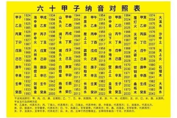 八字里水多的女人好不好,女人五行水多是什么命