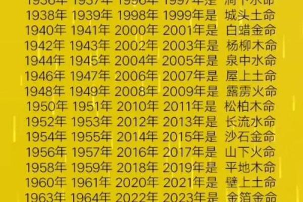八字里水多的女人好不好,女人五行水多是什么命